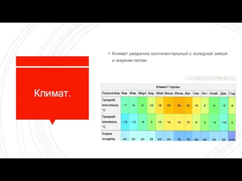 Климат. Климат умеренно континентальный с холодной зимой и жарким летом.