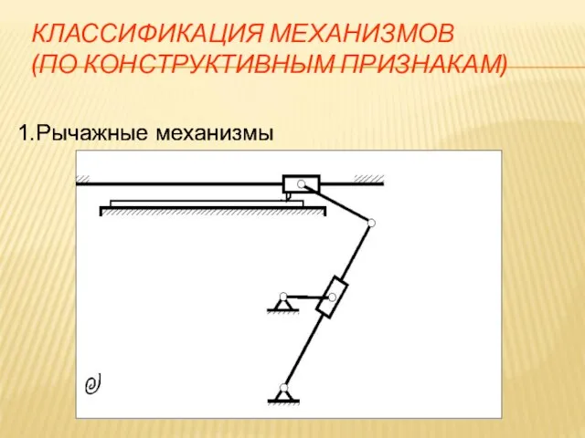 КЛАССИФИКАЦИЯ МЕХАНИЗМОВ (ПО КОНСТРУКТИВНЫМ ПРИЗНАКАМ) 1.Рычажные механизмы 1.Рычажные механизмы