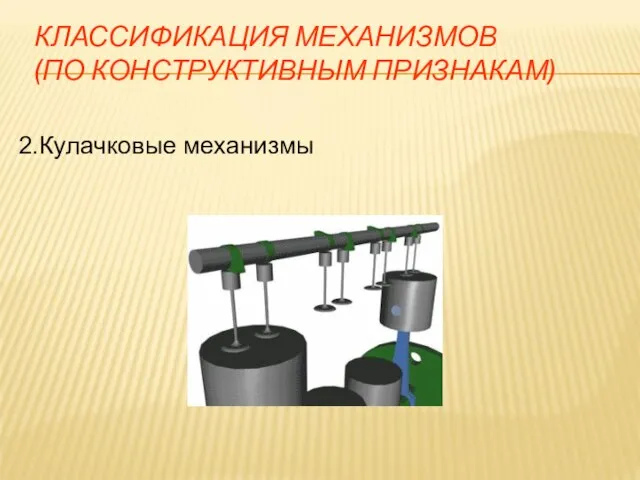 КЛАССИФИКАЦИЯ МЕХАНИЗМОВ (ПО КОНСТРУКТИВНЫМ ПРИЗНАКАМ) 2.Кулачковые механизмы