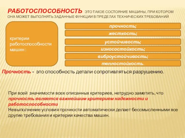 РАБОТОСПОСОБНОСТЬ ЭТО ТАКОЕ СОСТОЯНИЕ МАШИНЫ, ПРИ КОТОРОМ ОНА МОЖЕТ ВЫПОЛНЯТЬ ЗАДАННЫЕ