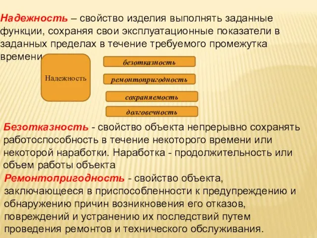 Надежность – свойство изделия выполнять заданные функции, сохраняя свои эксплуатационные показатели