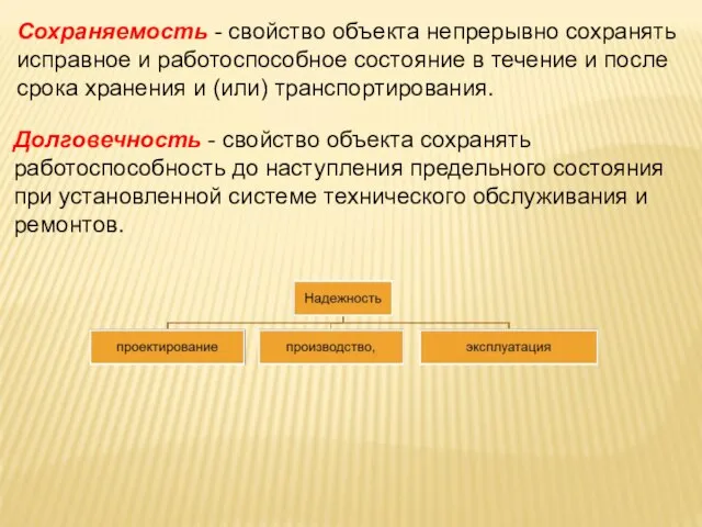 Сохраняемость - свойство объекта непрерывно сохранять исправное и работоспособное состояние в