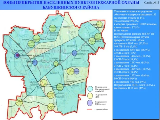 ЗОНЫ ПРИКРЫТИЯ НАСЕЛЕННЫХ ПУНКТОВ ПОЖАРНОЙ ОХРАНЫ БАБУШКИНСКОГО РАЙОНА Слайд №11 Подразделения