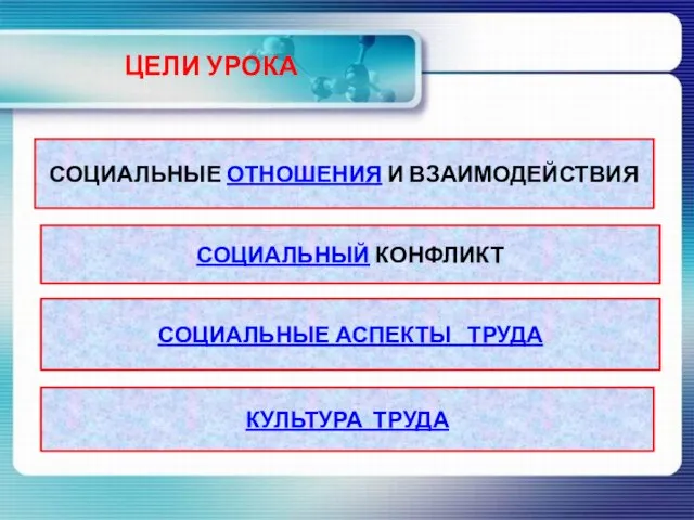 ЦЕЛИ УРОКА СОЦИАЛЬНЫЕ ОТНОШЕНИЯ И ВЗАИМОДЕЙСТВИЯ СОЦИАЛЬНЫЙ КОНФЛИКТ СОЦИАЛЬНЫЕ АСПЕКТЫ ТРУДА КУЛЬТУРА ТРУДА