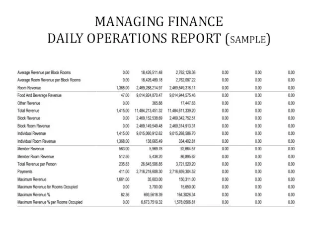 MANAGING FINANCE DAILY OPERATIONS REPORT (sample)