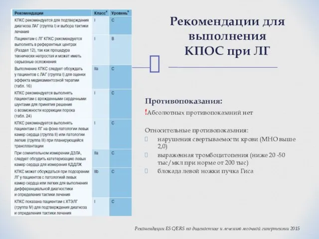 Рекомендации для выполнения КПОС при ЛГ Рекомендации ESC/ERS по диагностике и