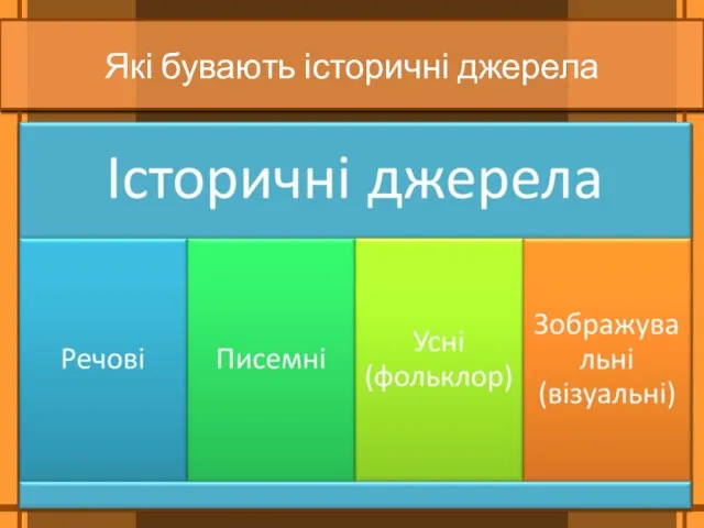 Які бувають історичні джерела