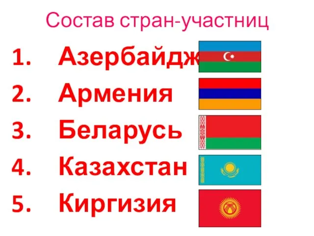 Состав стран-участниц Азербайджан Армения Беларусь Казахстан Киргизия