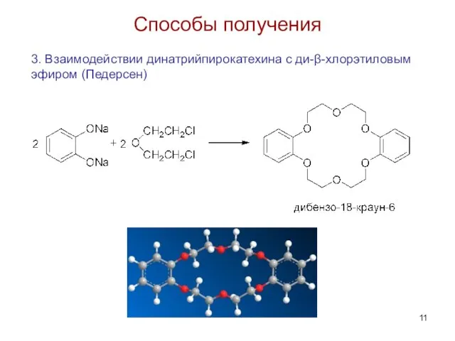 Способы получения 3. Взаимодействии динатрийпирокатехина с ди-β-хлорэтиловым эфиром (Педерсен)