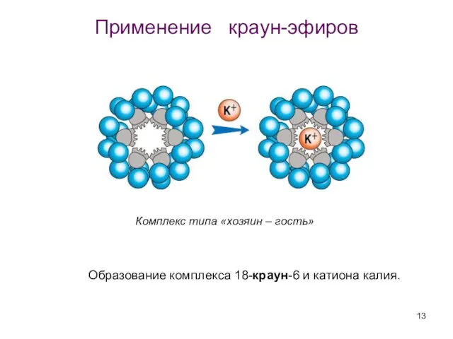 Образование комплекса 18-краун-6 и катиона калия. Применение краун-эфиров Комплекс типа «хозяин – гость»