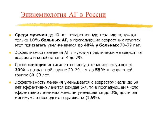 Эпидемиология АГ в России Среди мужчин до 40 лет лекарственную терапию