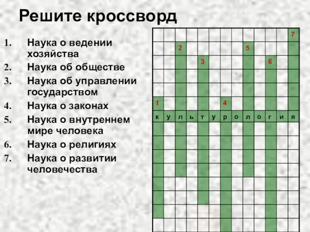 Решите кроссворд Наука о ведении хозяйства Наука об обществе Наука об