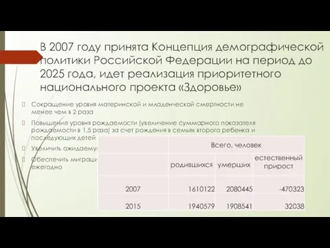 В 2007 году принята Концепция демографической политики Российской Федерации на период