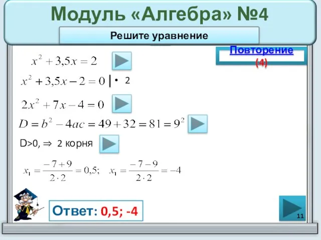 Модуль «Алгебра» №4 2 Повторение (4) Ответ: 0,5; -4 Решите уравнение D>0, ⇒ 2 корня