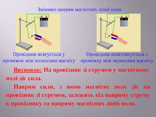 Змінимо напрям магнітних ліній поля Провідник втягується у проміжок між полюсами