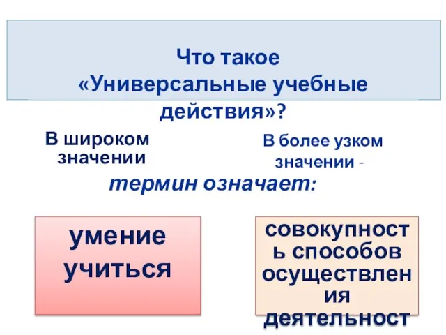 Что такое «Универсальные учебные действия»? Что такое «Универсальные учебные действия»? В