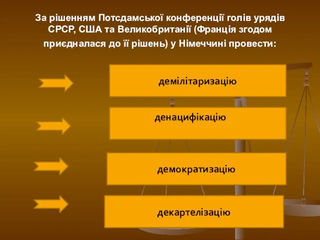 За рішенням Потсдамської конференції голів урядів СРСР, США та Великобританії (Франція