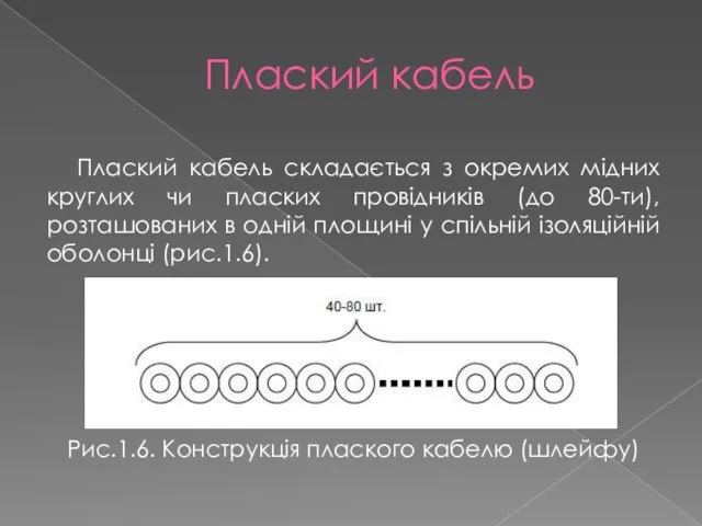 Плаский кабель Плаский кабель складається з окремих мідних круглих чи пласких