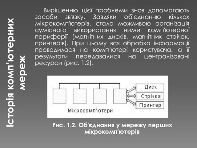 Історія комп’ютерних мереж Вирішенню цієї проблеми знов допомагають засоби зв'язку. Завдяки