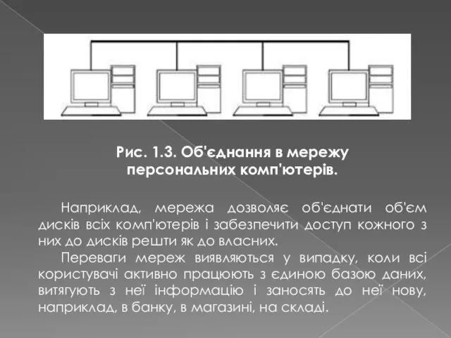 Рис. 1.3. Об'єднання в мережу персональних комп'ютерів. Наприклад, мережа дозволяє об'єднати