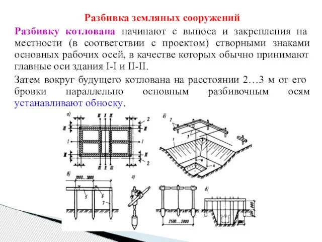 Разбивка земляных сооружений Разбивку котлована начинают с выноса и закрепления на