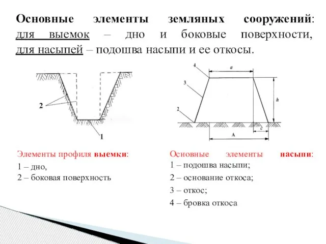 Основные элементы земляных сооружений: для выемок – дно и боковые поверхности,