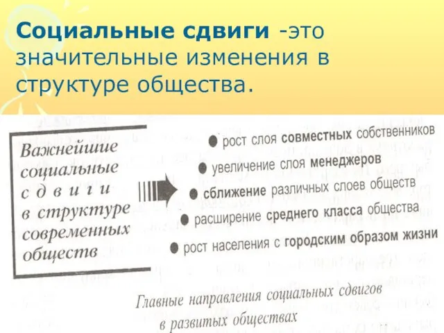 Социальные сдвиги -это значительные изменения в структуре общества.