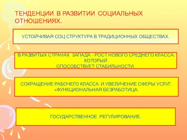 ТЕНДЕНЦИИ В РАЗВИТИИ СОЦИАЛЬНЫХ ОТНОШЕНИЯХ. УСТОЙЧИВАЯ СОЦ СТРУКТУРА В ТРАДИЦИОННЫХ ОБЩЕСТВАХ.