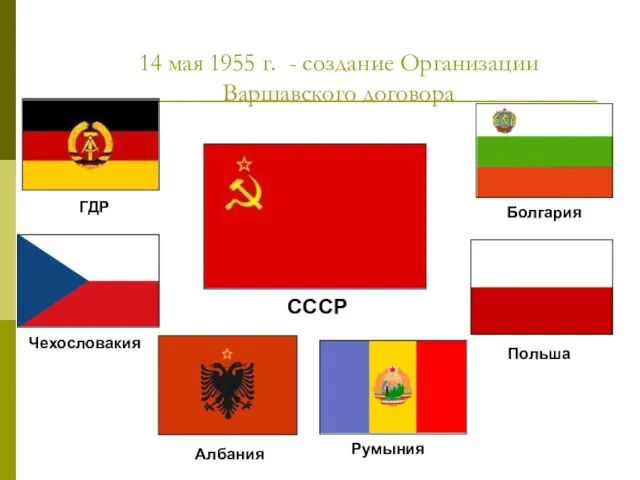 14 мая 1955 г. - создание Организации Варшавского договора СССР Чехословакия Албания ГДР Румыния Польша Болгария