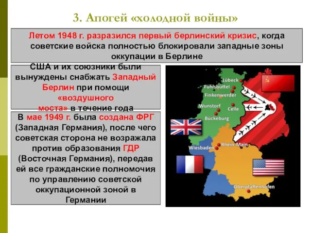 3. Апогей «холодной войны» Летом 1948 г. разразился первый берлинский кризис,