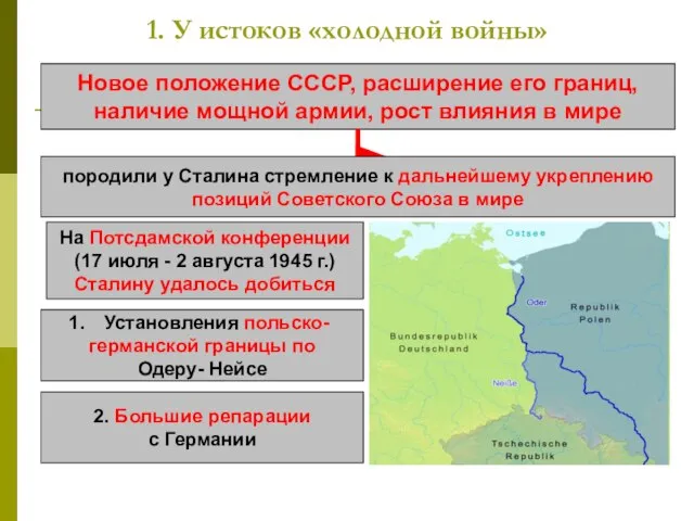 1. У истоков «холодной войны» Новое положение СССР, расширение его границ,