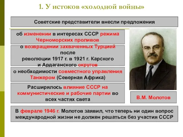 1. У истоков «холодной войны» Советские представители внесли предложения об изменении