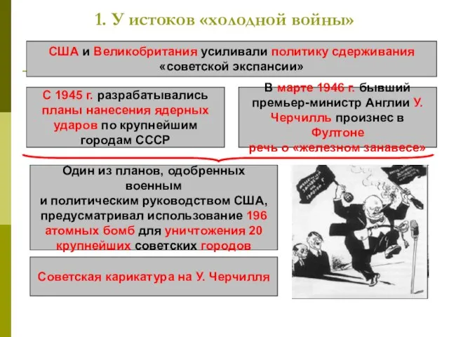 1. У истоков «холодной войны» США и Великобритания усиливали политику сдерживания