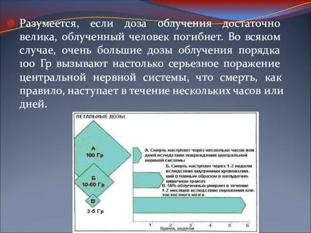 Разумеется, если доза облучения достаточно велика, облученный человек погибнет. Во всяком