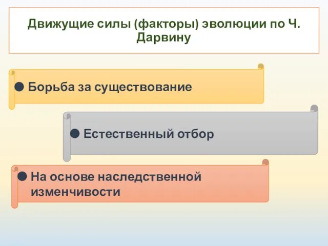 Движущие силы (факторы) эволюции по Ч. Дарвину На основе наследственной изменчивости Естественный отбор Борьба за существование