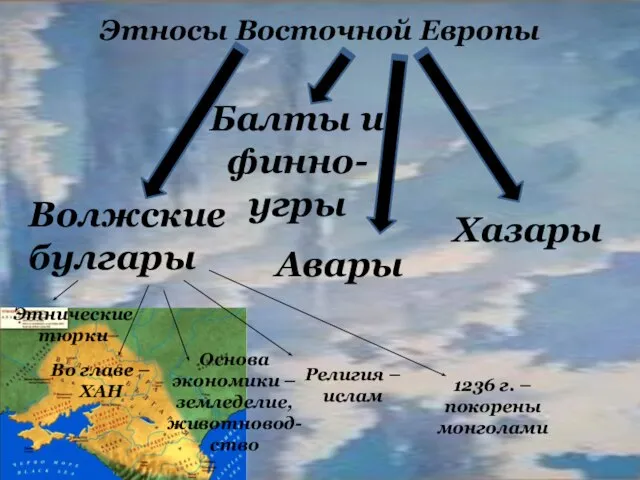 Этносы Восточной Европы Балты и финно-угры Хазары Авары Во главе –