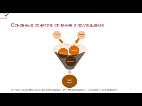 Основные понятия: слияние и поглощение 1. Источник: Project Management Institute Conference