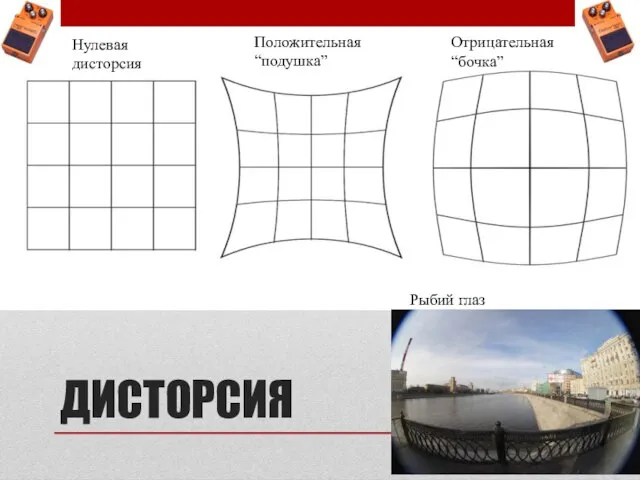 ДИСТОРСИЯ Нулевая дисторсия Положительная “подушка” Отрицательная “бочка” Рыбий глаз