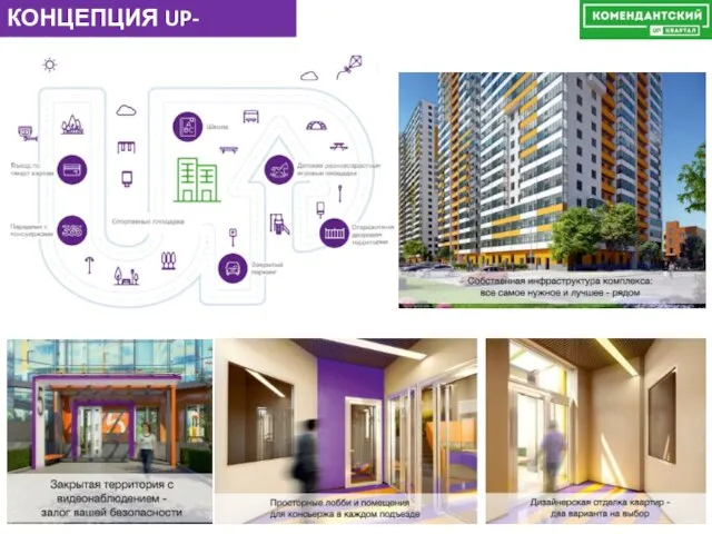 КОНЦЕПЦИЯ UP-КВАРТАЛА