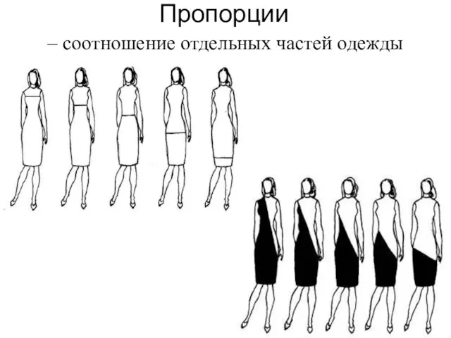 Пропорции – соотношение отдельных частей одежды