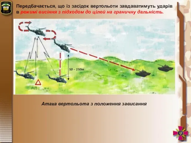 Передбачається, що із засідок вертольоти завдаватимуть ударів в режимі висіння з