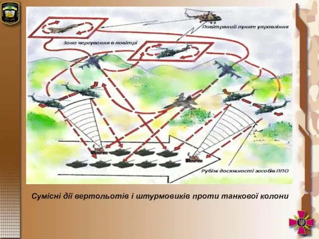 Сумісні дії вертольотів і штурмовиків проти танкової колони