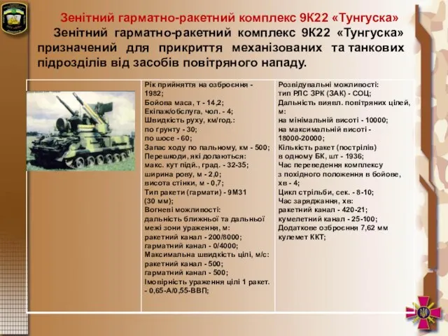 Зенітний гарматно-ракетний комплекс 9К22 «Тунгуска» Зенітний гарматно-ракетний комплекс 9К22 «Тунгуска» призначений