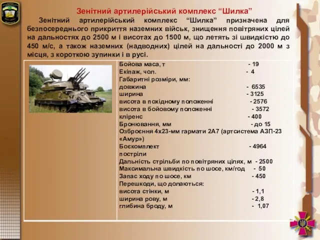 Зенітний артилерійський комплекс “Шилкаˮ Зенітний артилерійський комплекс “Шилкаˮ призначена для безпосереднього