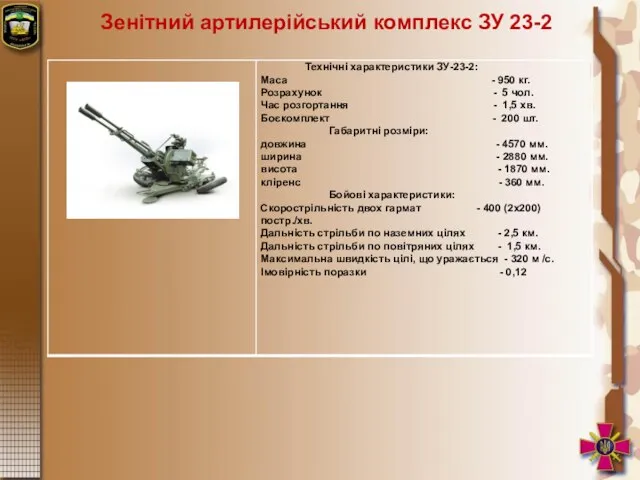 Зенітний артилерійський комплекс ЗУ 23-2