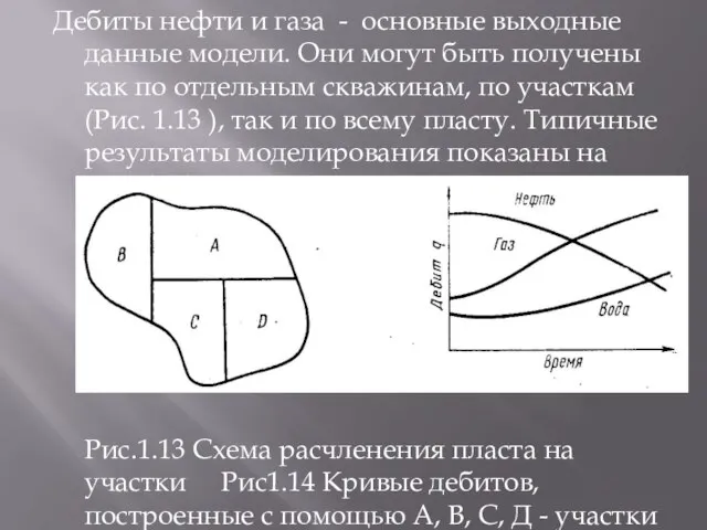 Дебиты нефти и газа - основные выходные данные модели. Они могут