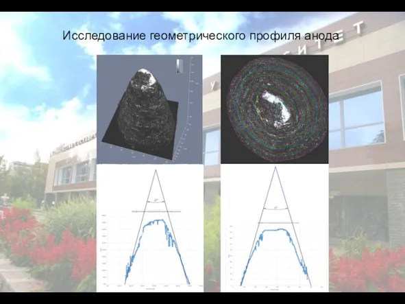 * ПО "Полет"-филиал ФГУП "ГКНПЦ им. М.В.Хруничева" Исследование геометрического профиля анода