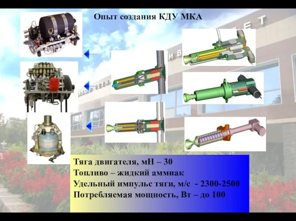 Опыт создания КДУ МКА Тяга двигателя, мН – 30 Топливо –