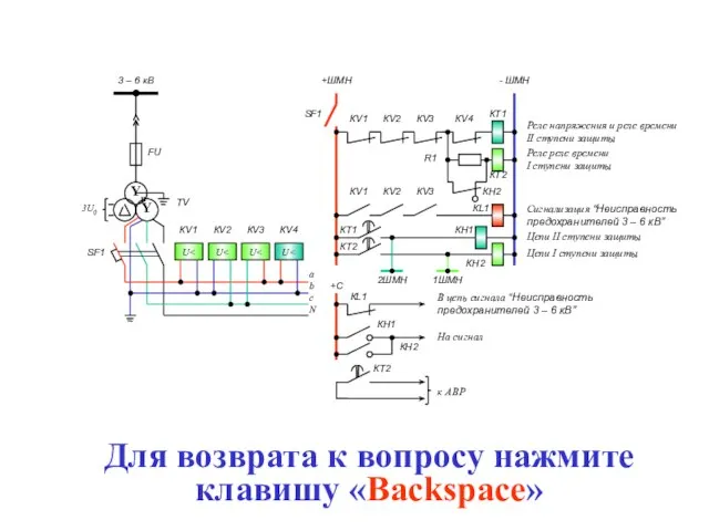 Для возврата к вопросу нажмите клавишу «Backspace»