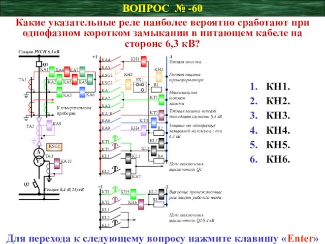 ВОПРОС № -60 Какие указательные реле наиболее вероятно сработают при однофазном